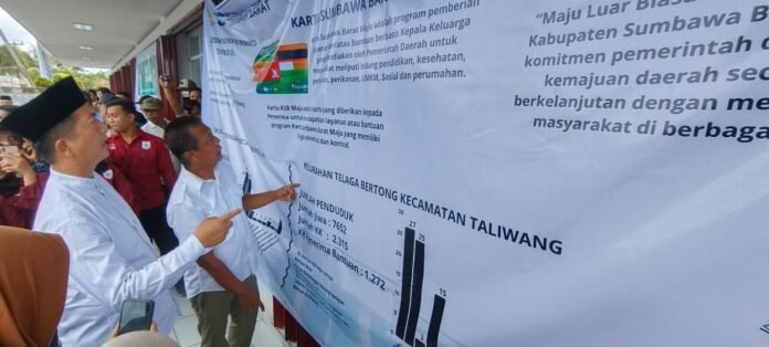 Kolaborasi Sukseskan Program Desa Berdaya