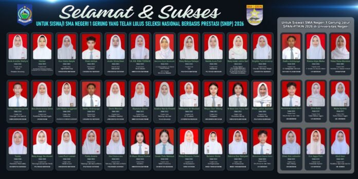 43 Siswa SMAN 1 Gerung Masuk Perguruan Tinggi Jalur SNBP