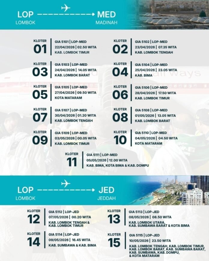 Rabu, JCH Embarkasi Lombok Mulai Diberangkatkan ke Arab Saudi