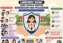 Dugaan Pelecehan Seksual oleh Oknum Siswa Perlu Ditindak Tegas Dugaan Pelecehan Seksual oleh Oknum Siswa Perlu Ditindak Tegas