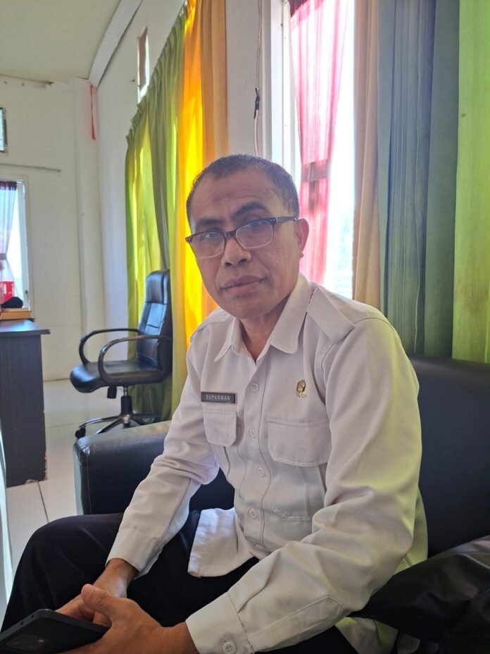 Lima Proyek Strategis Habiskan Anggaran Rp8,1 Miliar