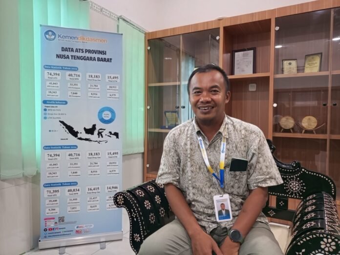 Jaga Efektivitas Pembelajaran