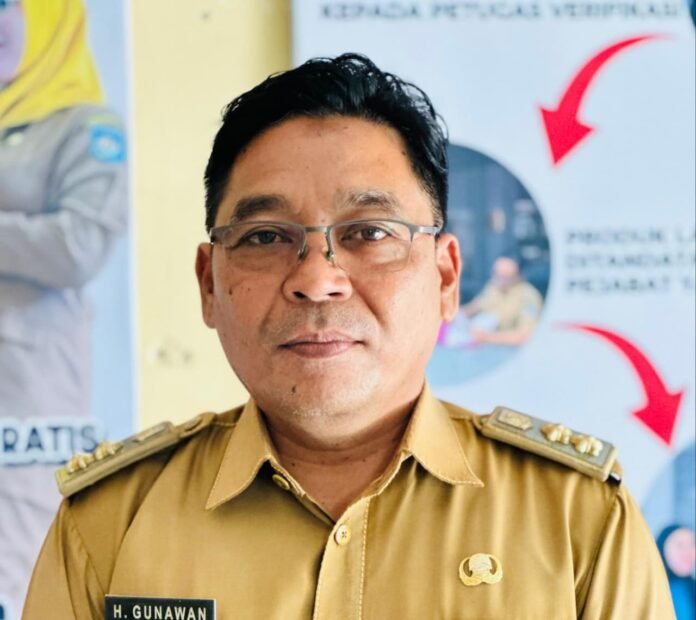Kelurahan Tanjung Karang Gelar Razia Kos
