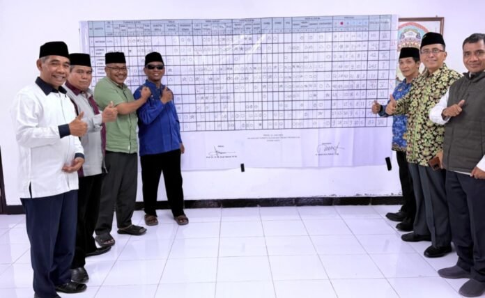 Dewan Hakim Keliru Input Nilai, Peringkat Akhir MTQ NTB 2026 Berubah
