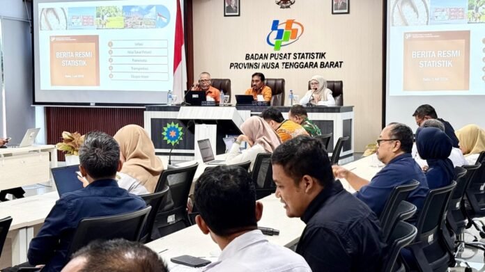 BPS Sebut Ekonomi NTB Terus Menguat, Pariwisata dan Daya Beli Petani Meningkat