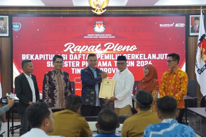 KPU Catat Pemilih NTB Tembus 4,17 Juta Lebih pada Semester I 2026