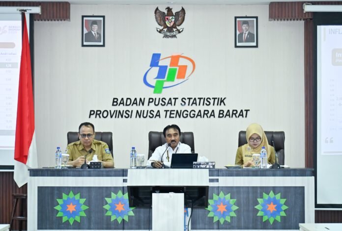 Inflasi Naik, Ekonomi NTB Tetap Tangguh