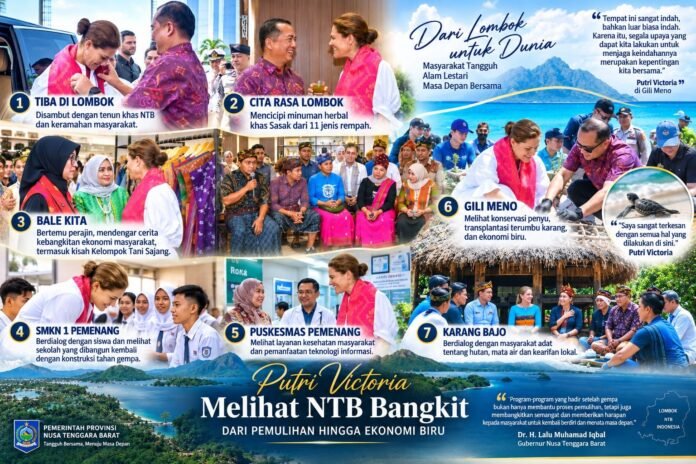 Putri Victoria Melihat NTB Bangkit, dari Pemulihan hingga Ekonomi Biru