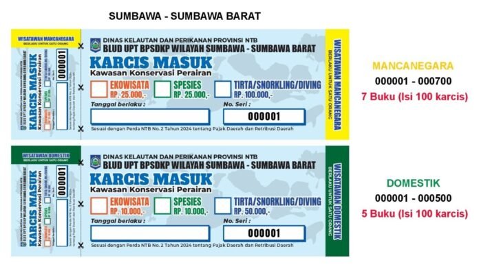 Penerapan Karcis Gili Balu Minta Dihentikan